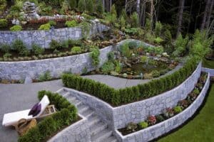HDStockImages.com CZaEGq - Wheaton Lawns retaining walls in Freemont, NE